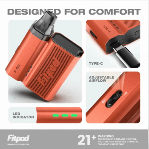 斯萊克四代主機 FITPOD X-BOX 斯萊克四代套組 SLYEEK主機 斯萊克三代 FITPOD O SHADOW 小蠻牛 佩特里 sp2s 蒸氣店 電子煙