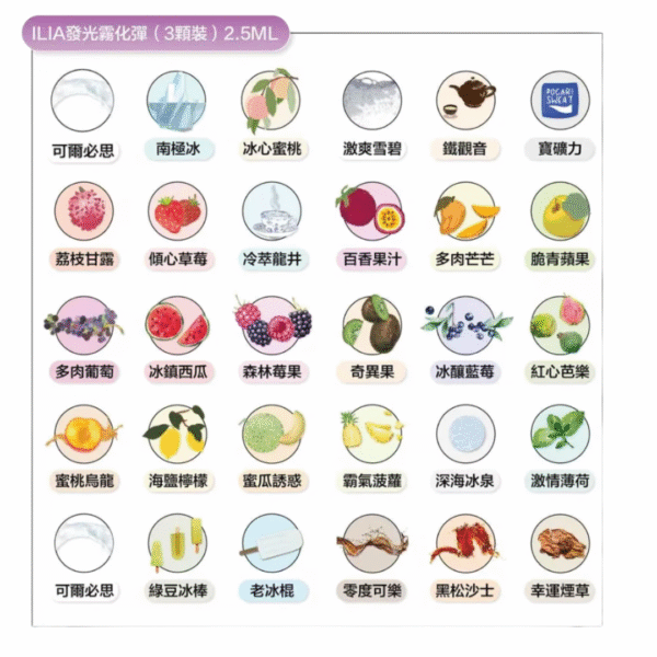 ILIA煙彈 ILIA一代煙彈 拋棄式煙彈 一代煙彈 SP2煙彈 蒸氣店 拋棄式一代 拋棄式 多種口味 蒸氣店 蒸氣賣場 潮流商城