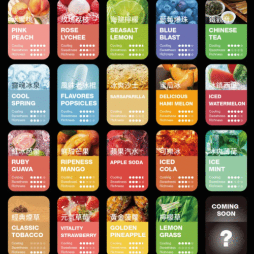 MEHA魅嗨煙彈 通用一代拋棄式煙彈 魅嗨煙彈MEHA霧化彈3顆裝通用一代主機 魅嗨煙彈 魅嗨口味 MEHA魅嗨煙彈一盒3顆 SP2一代煙彈 ILIA一代煙彈 LANA一代煙彈 拋棄式煙彈 拋棄式菸彈