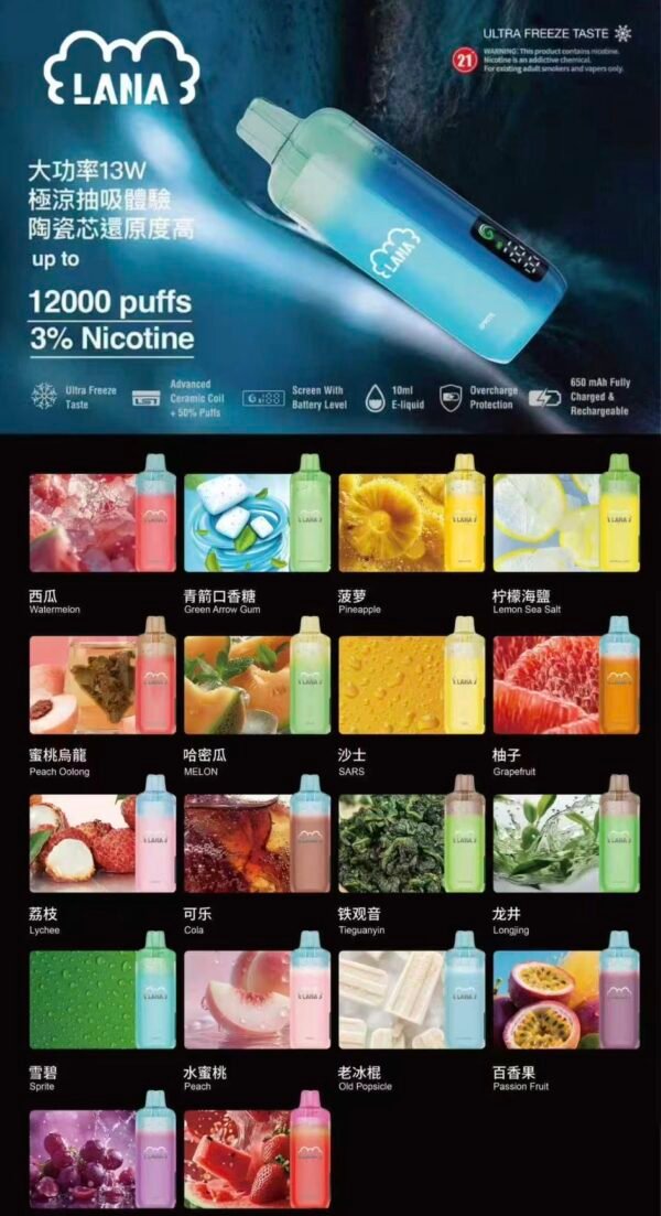 新品LANA 12000口一次性 LANA一次性 LANA Bar 巔峰續航LANA 12000口旗艦 sp2s拋棄式12000口一次性電子煙 一次性電子煙 拋棄式 蒸氣賣場
